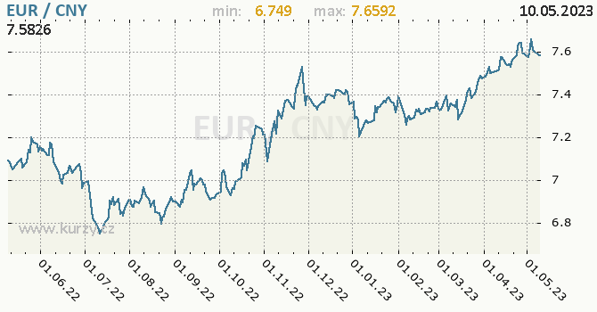 ​Beat Inflation with Funworld Inflatables